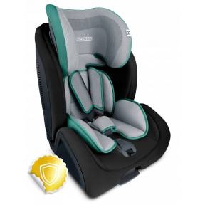 Scaun auto 9-36 Kg cu ISOFIX Ricokids Qway - Albastru - Gri