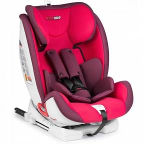 Scaun auto 9-36 Kg cu ISOFIX Ricokids Reno - Rosu
