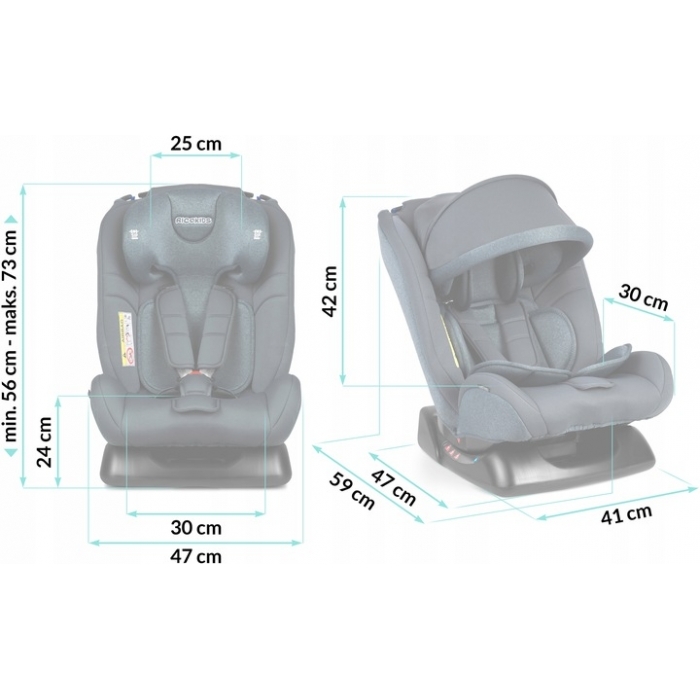 Scaun auto 0-36 kg Ricokids Luco - Albastru inchis