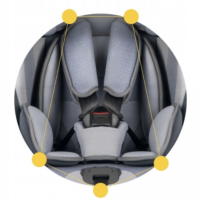 Scaun auto 9-36 Kg cu ISOFIX Ricokids Qway - Albastru - Gri