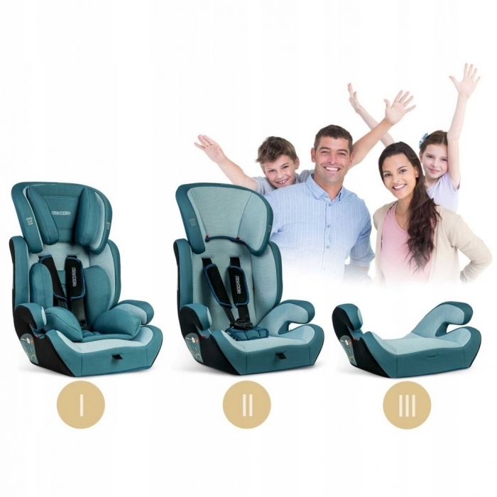 Scaun auto 9-36 Kg Ricokids Massi - Albastru